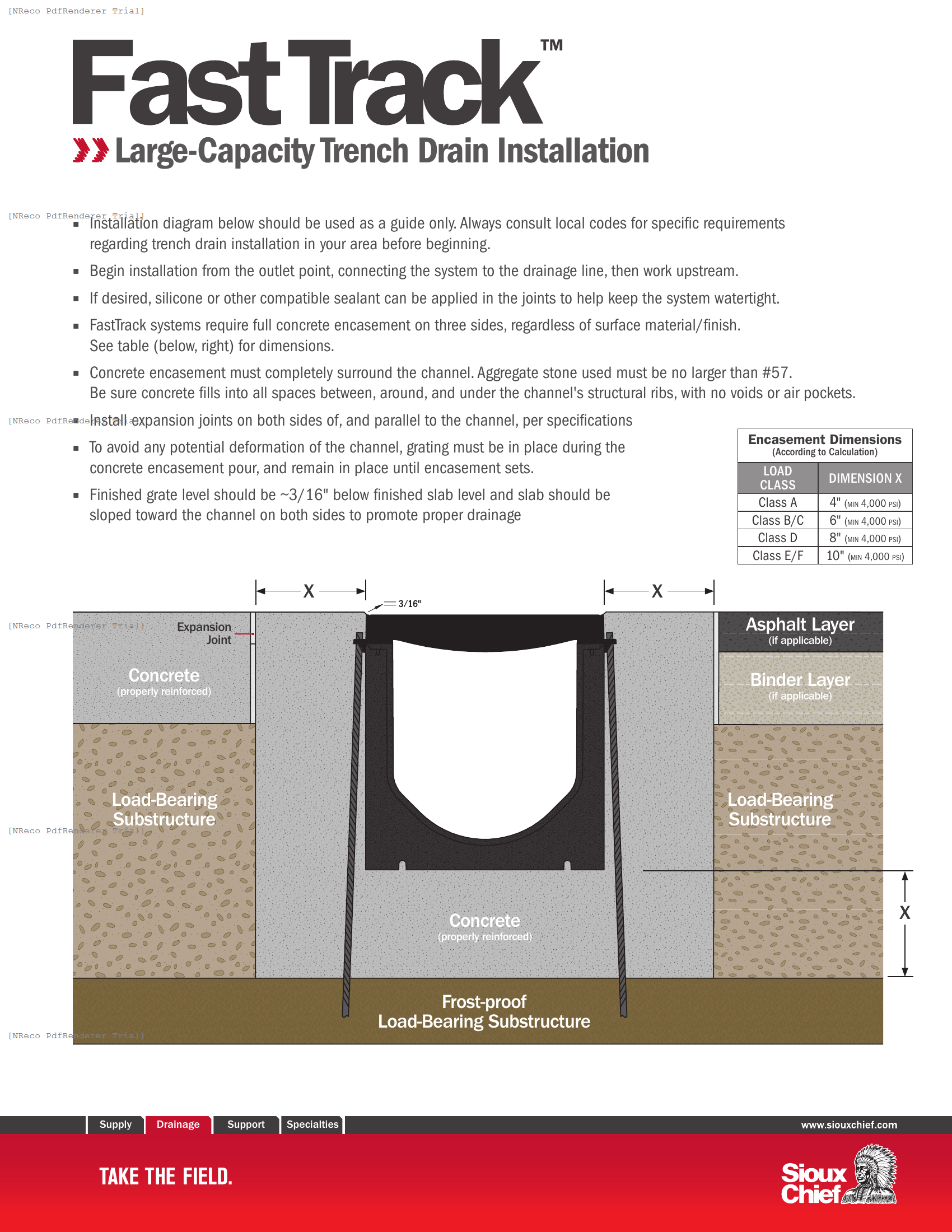 865 SERIES - FASTTRACK LARGE-CAPACITY TRENCH DRAIN - INSTALLATION GUIDE.PDF Technical Document